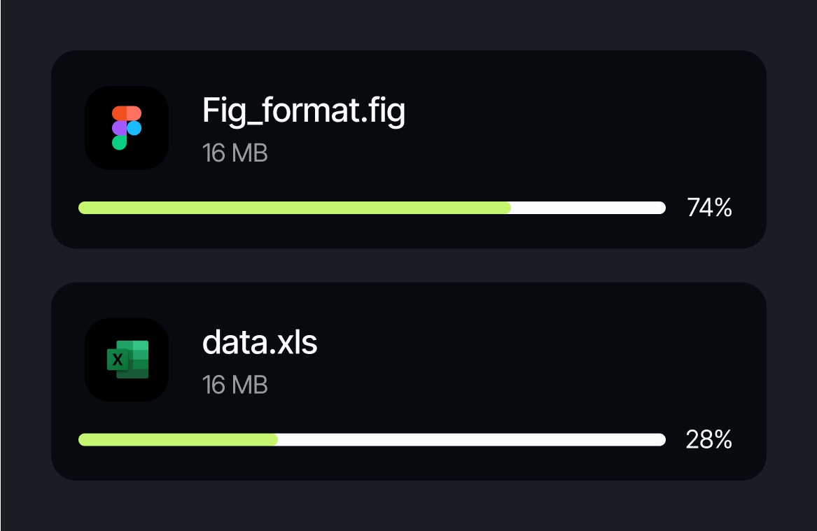 AI-powered moderation and analytics feature