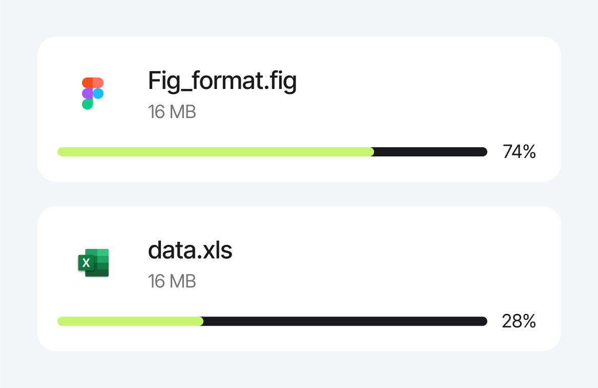 AI-powered moderation and analytics feature